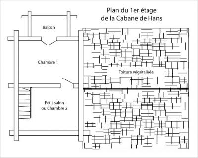 Plan chalet 1er etage