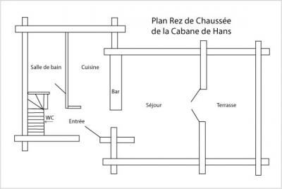 Plan chalet rez de chaussée